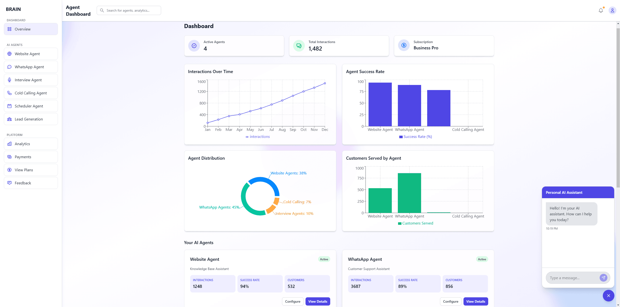 Unified agent control dashboard screenshot